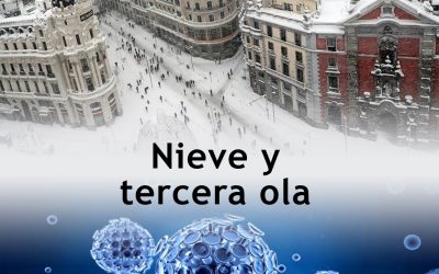 El temporal de nieve y la tercera ola de contagios hacen la cuesta de enero más complicada